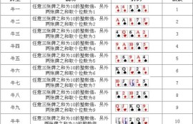 888棋牌游戏娱乐的简单介绍